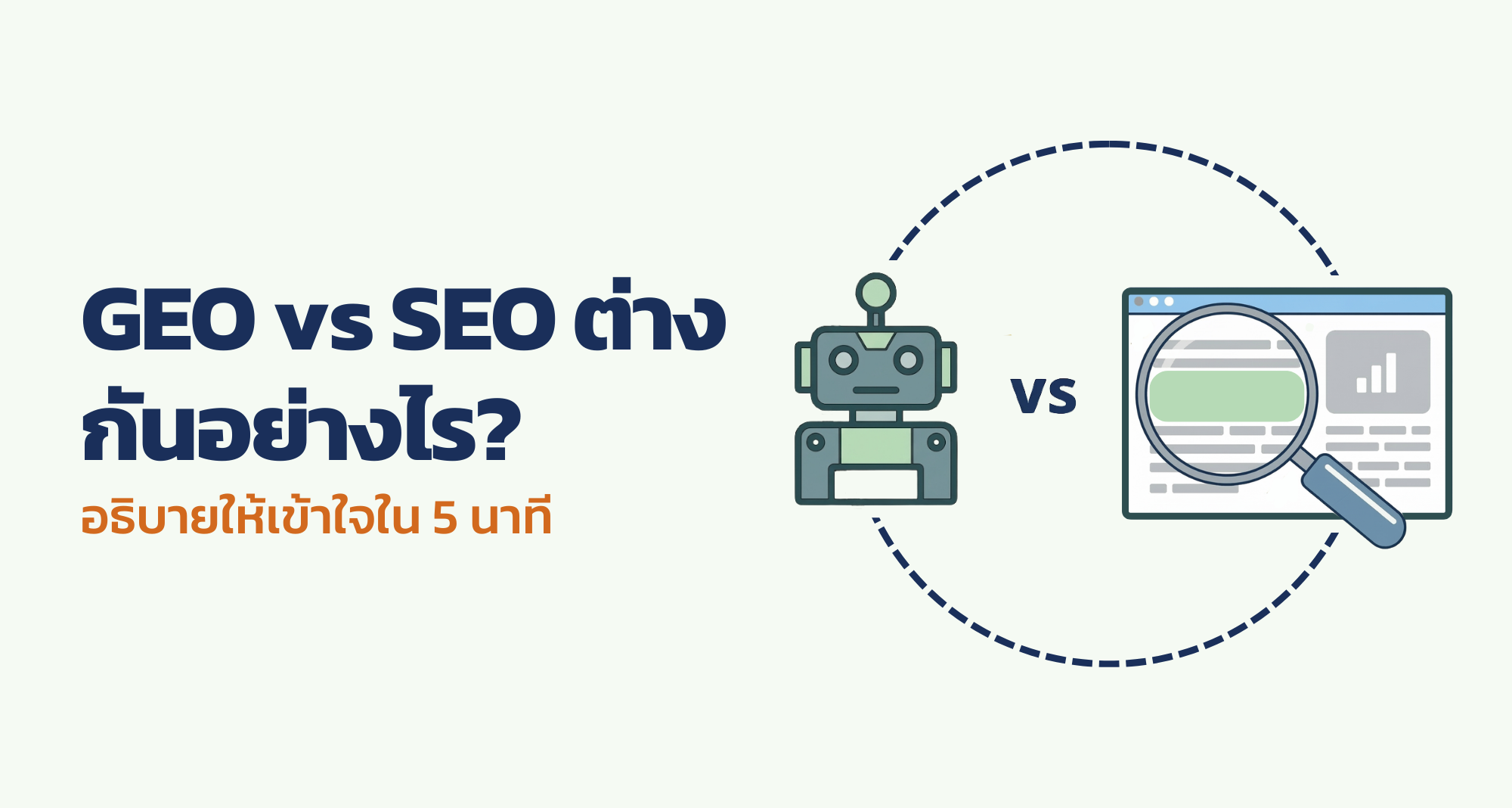 GEO vs SEO ต่างกันอย่างไร? อธิบายให้เข้าใจใน 5 นาที